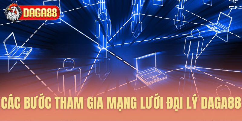 Quy trình đăng ký đối tác Daga88