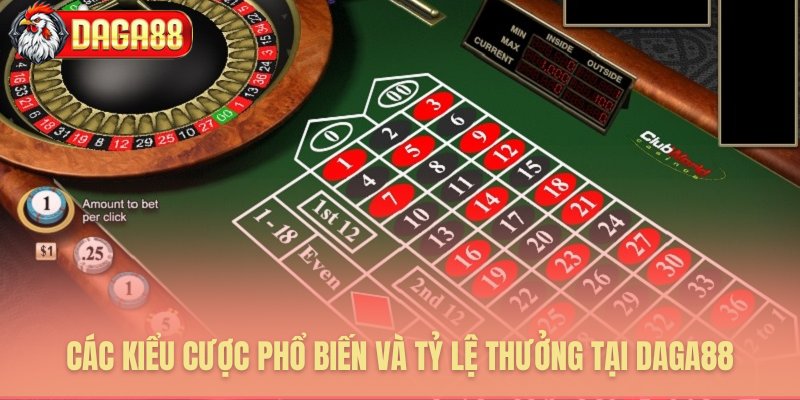 Tổng hợp các loại cược roulette thông dụng